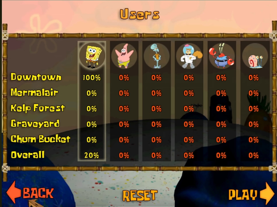 SpongeBob SquarePants: Battle for Bikini Bottom