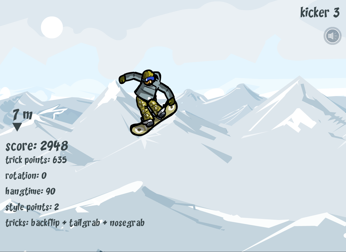 Snowboard Stunts