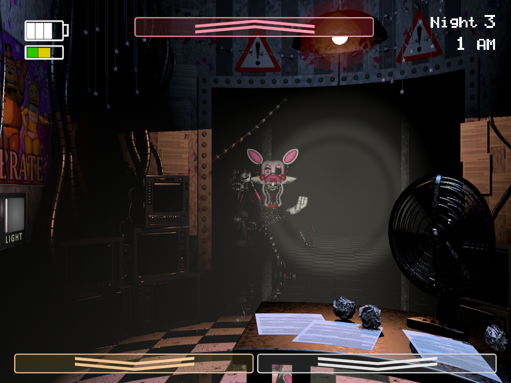 FNaF 2: Night of Misfits