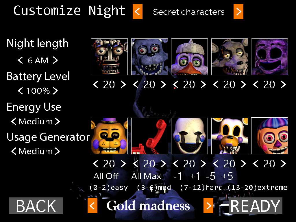 FNaF 2: Night of Misfits