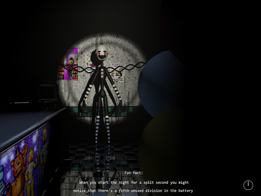 FNaF 2: Night of Misfits