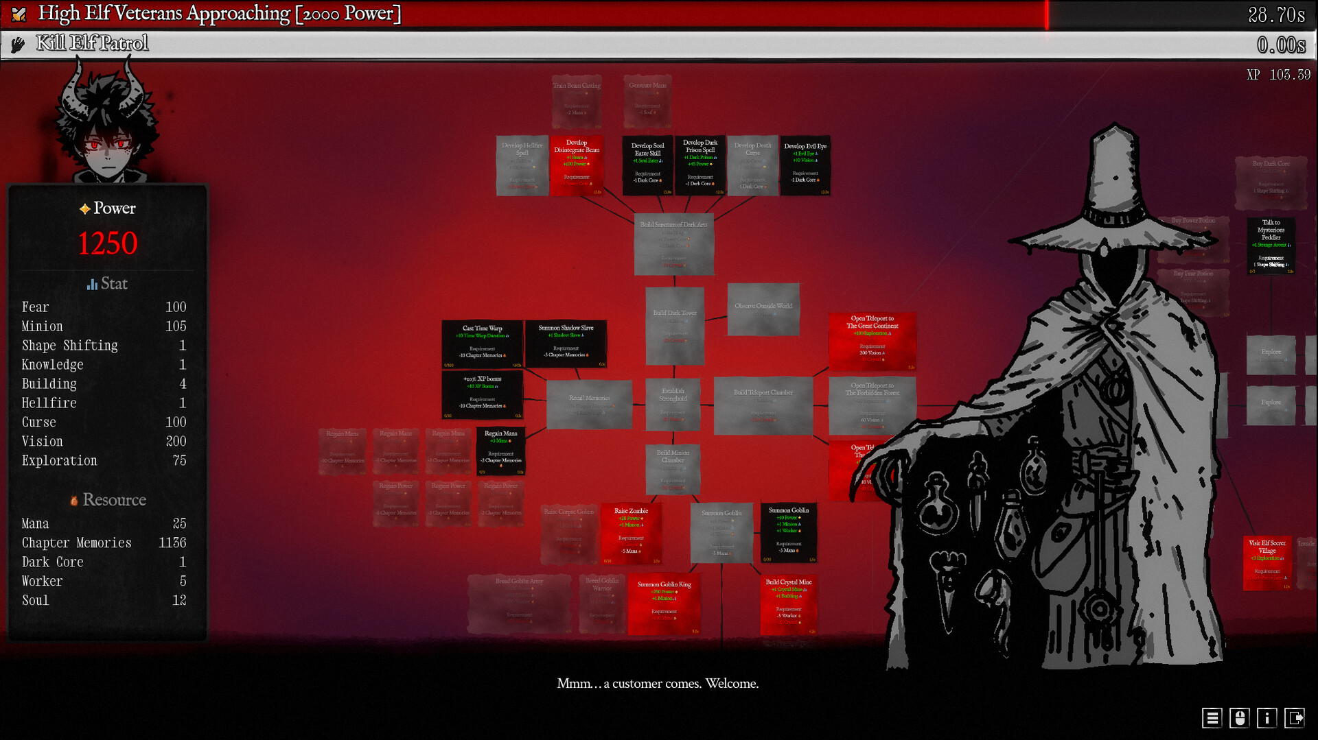 Reincarnated as a Dark Lord Before Taking Over the World with Power 999999999
