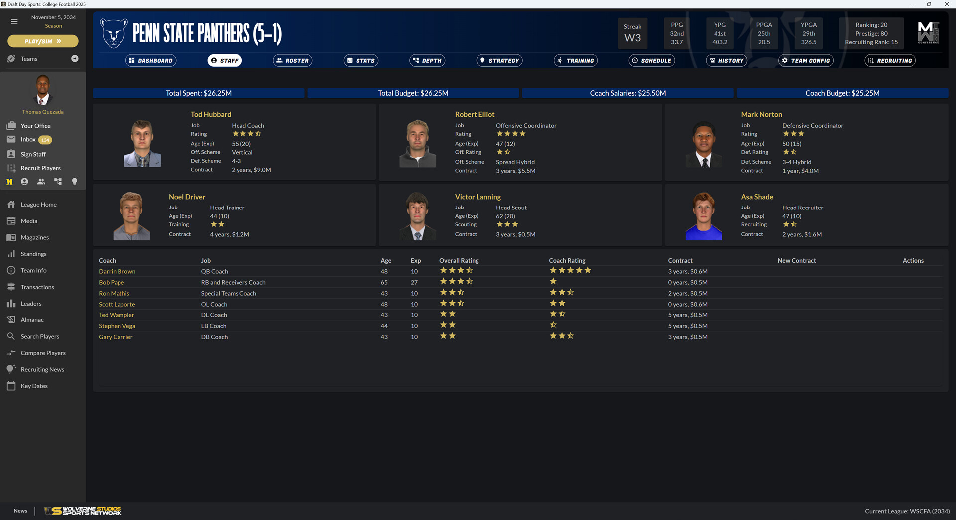 Draft Day Sports: College Football 2025