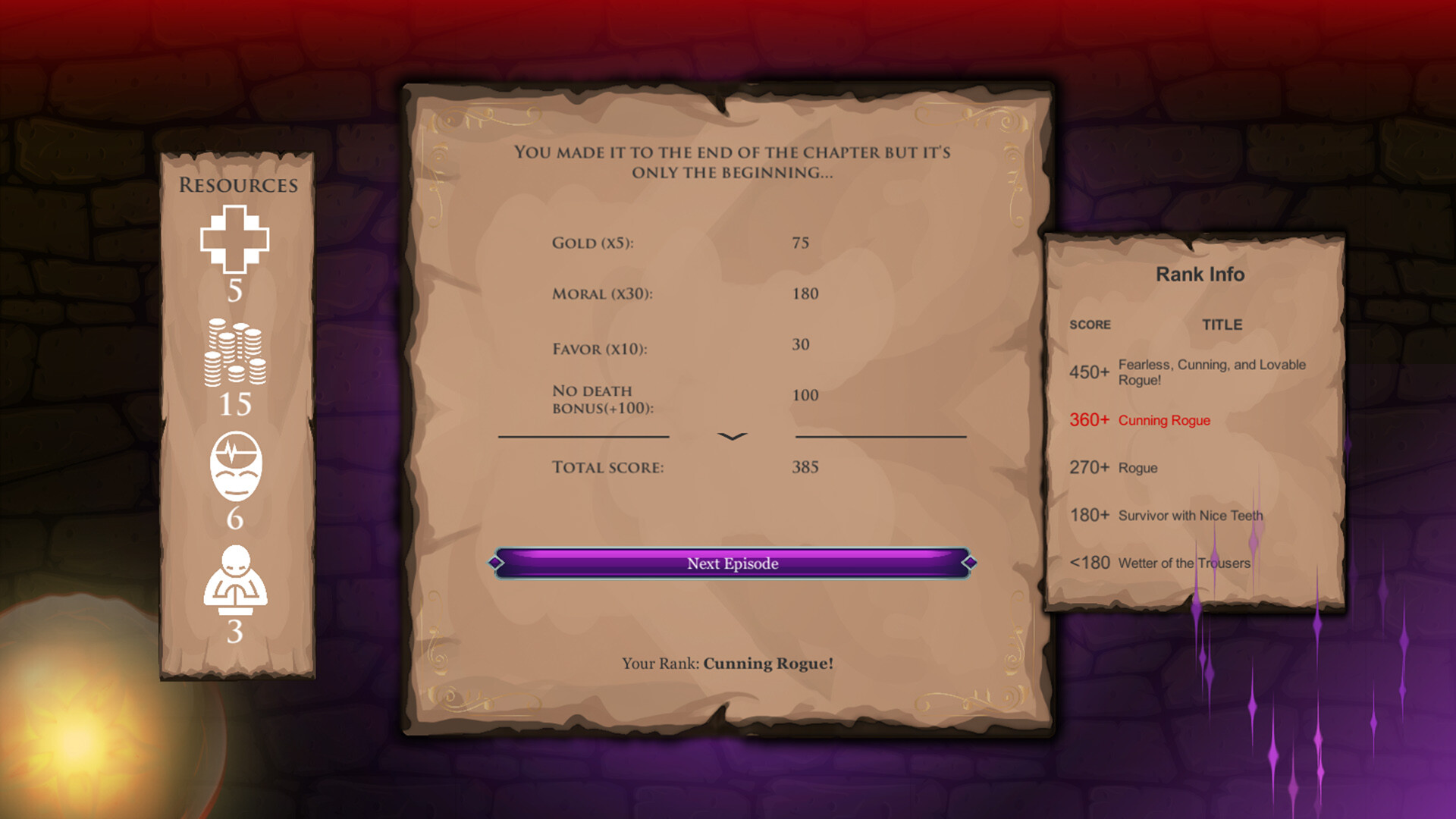 DnD Adventure: Rogue’s Choice