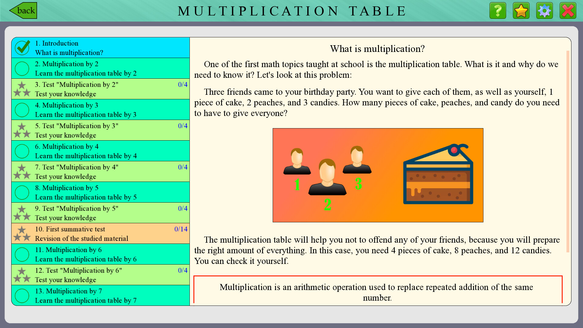 Powerful Courses