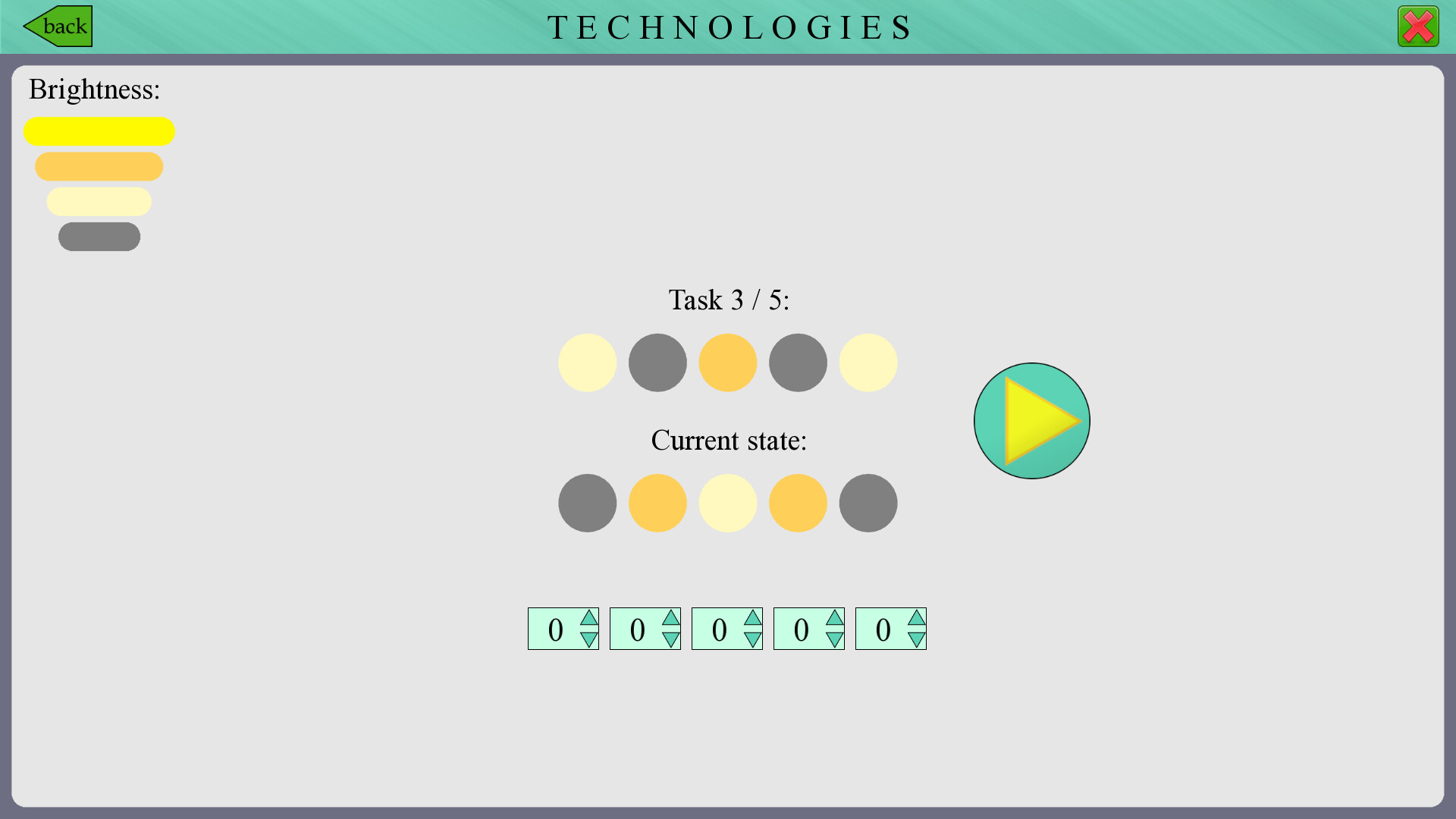 Powerful Courses
