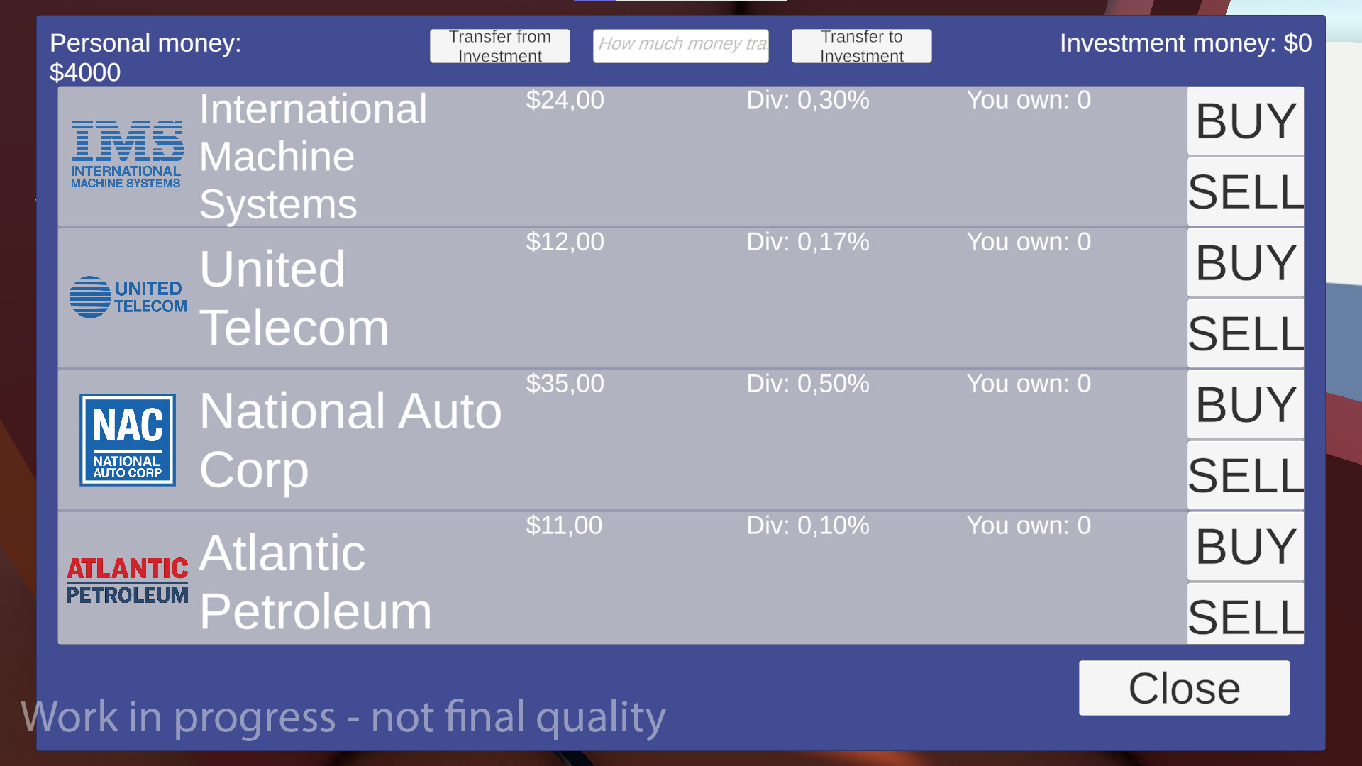 The Beginner Investor