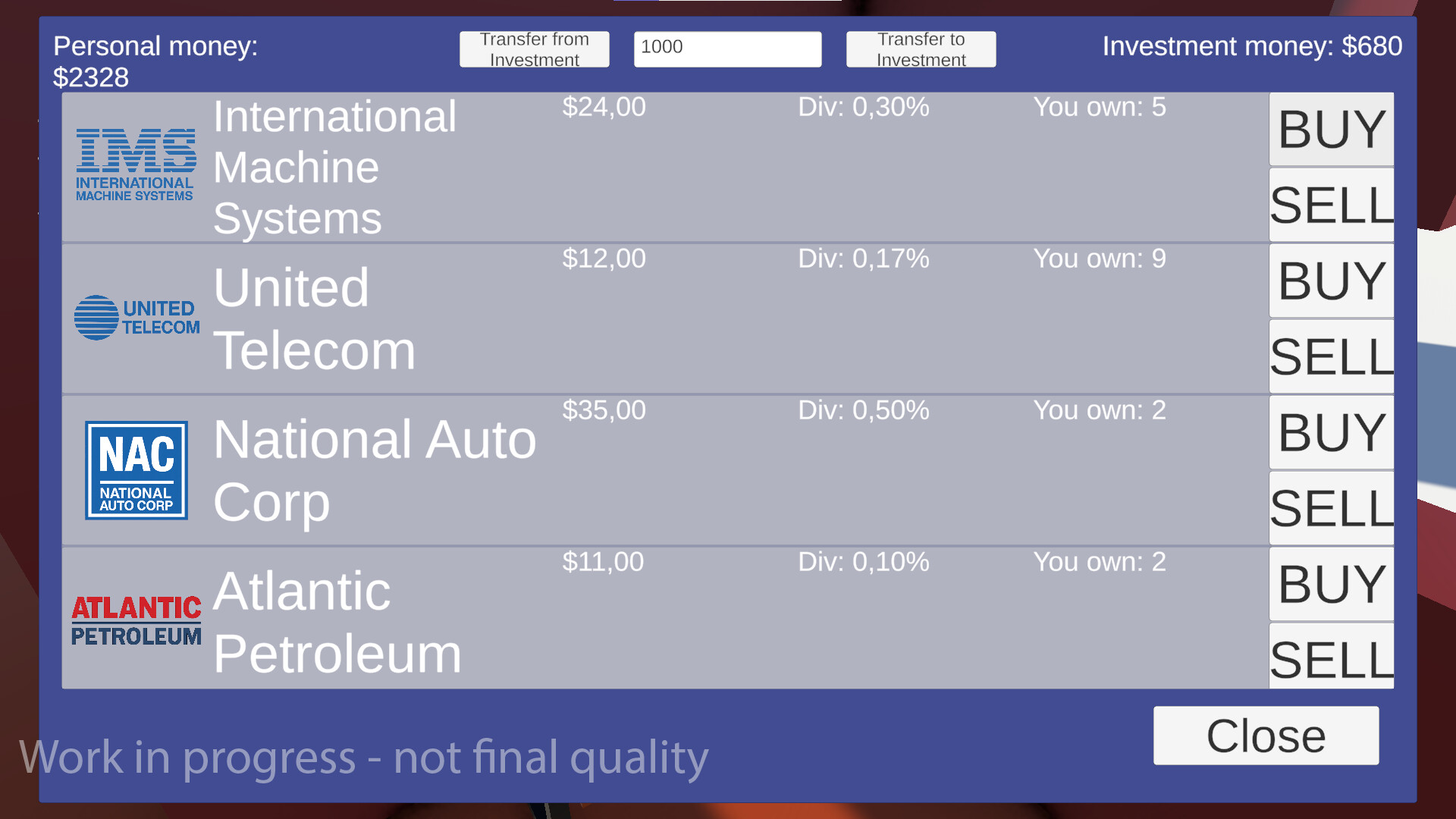 The Beginner Investor