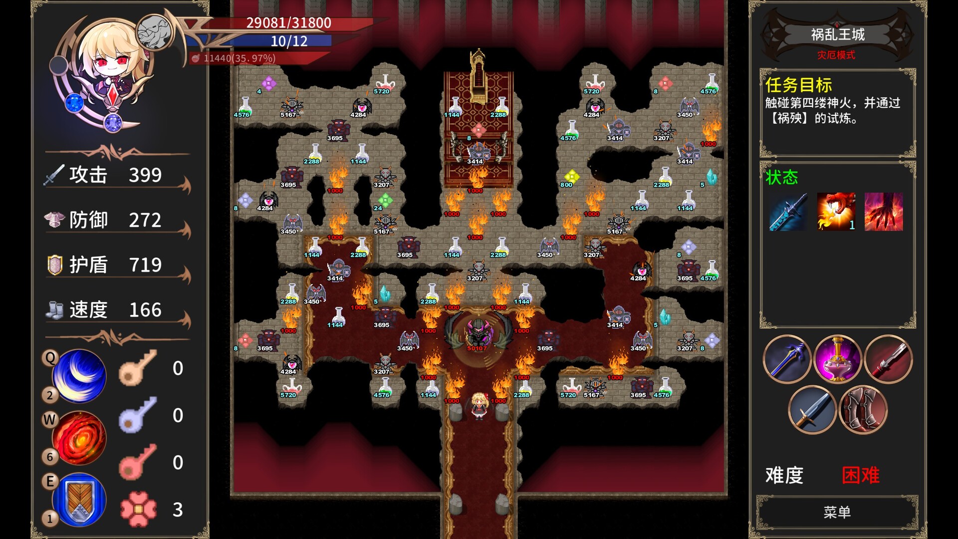 Chronicle of Scarlet