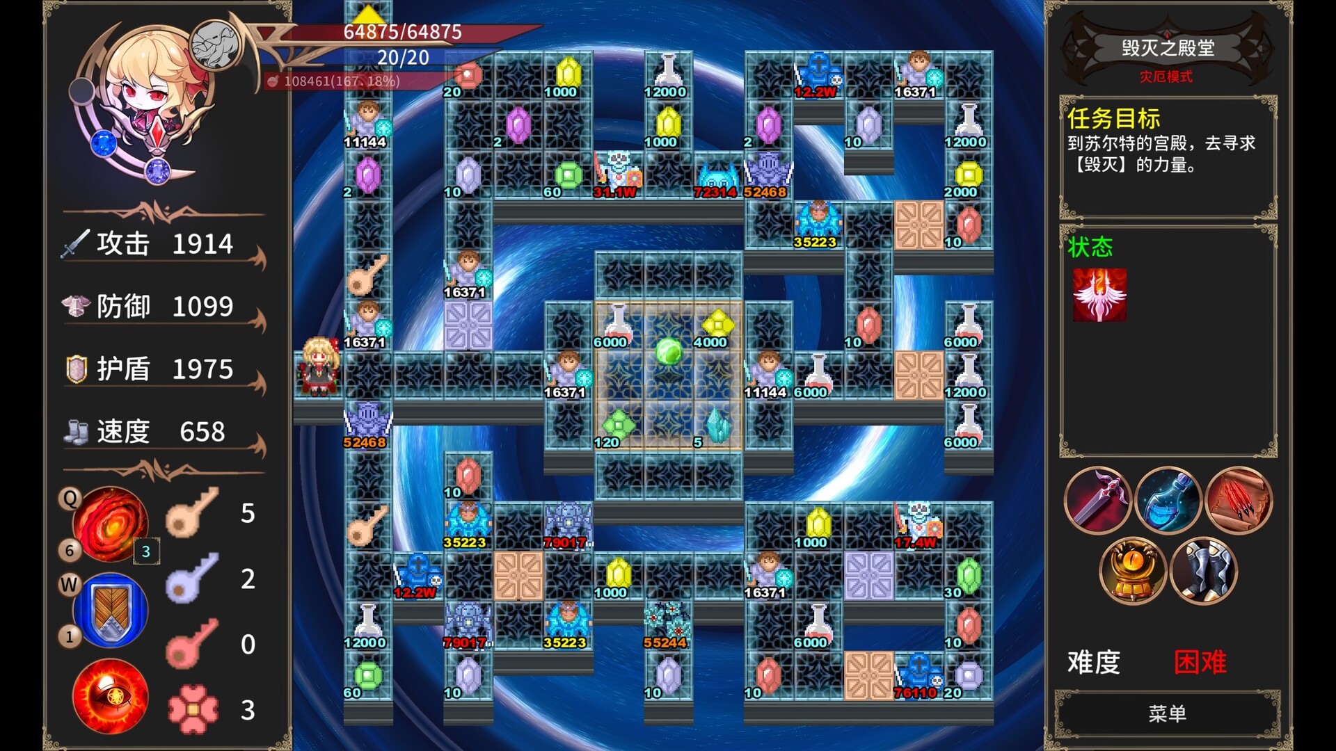 Chronicle of Scarlet