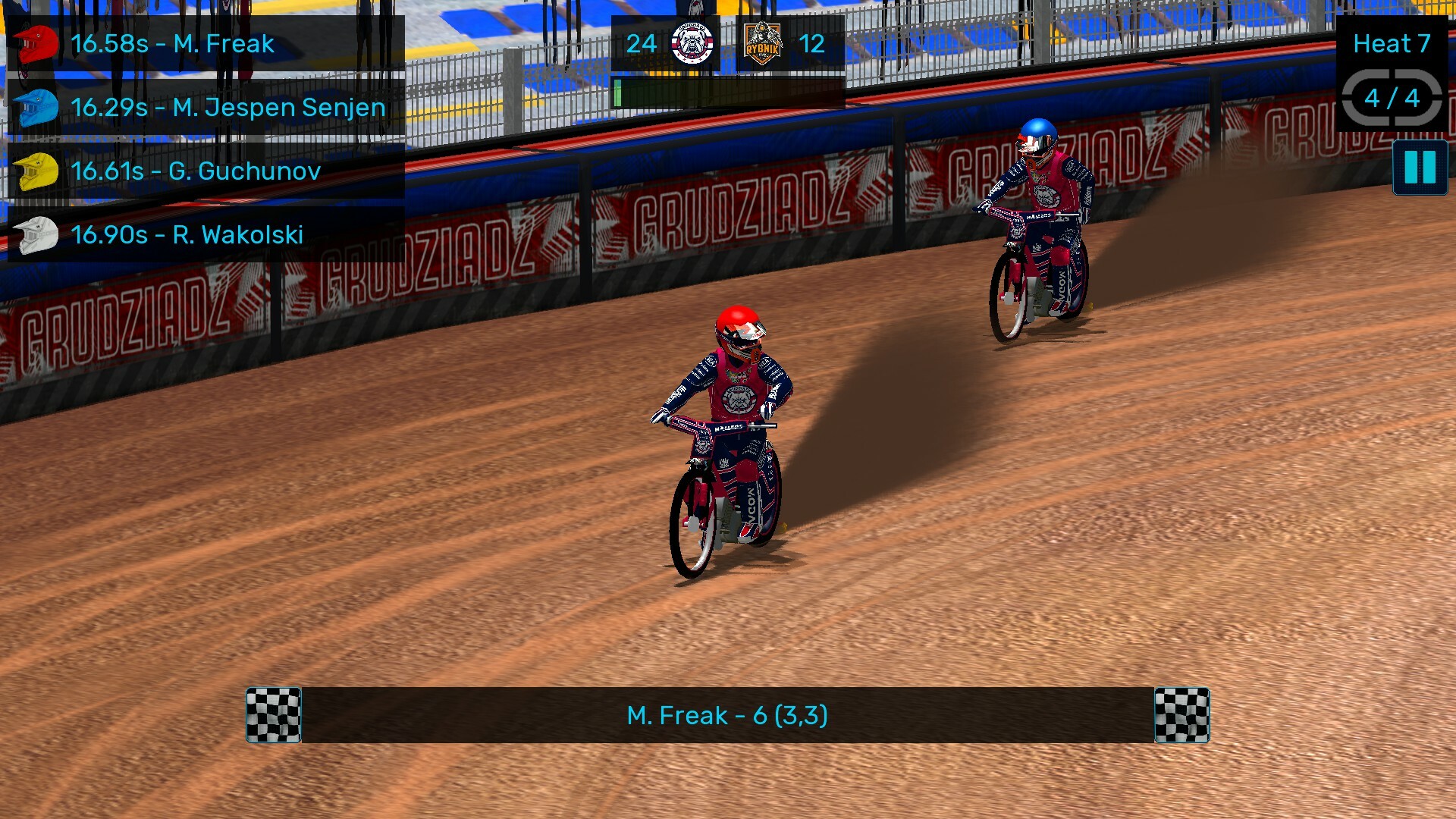 Speedway Challenge 2025