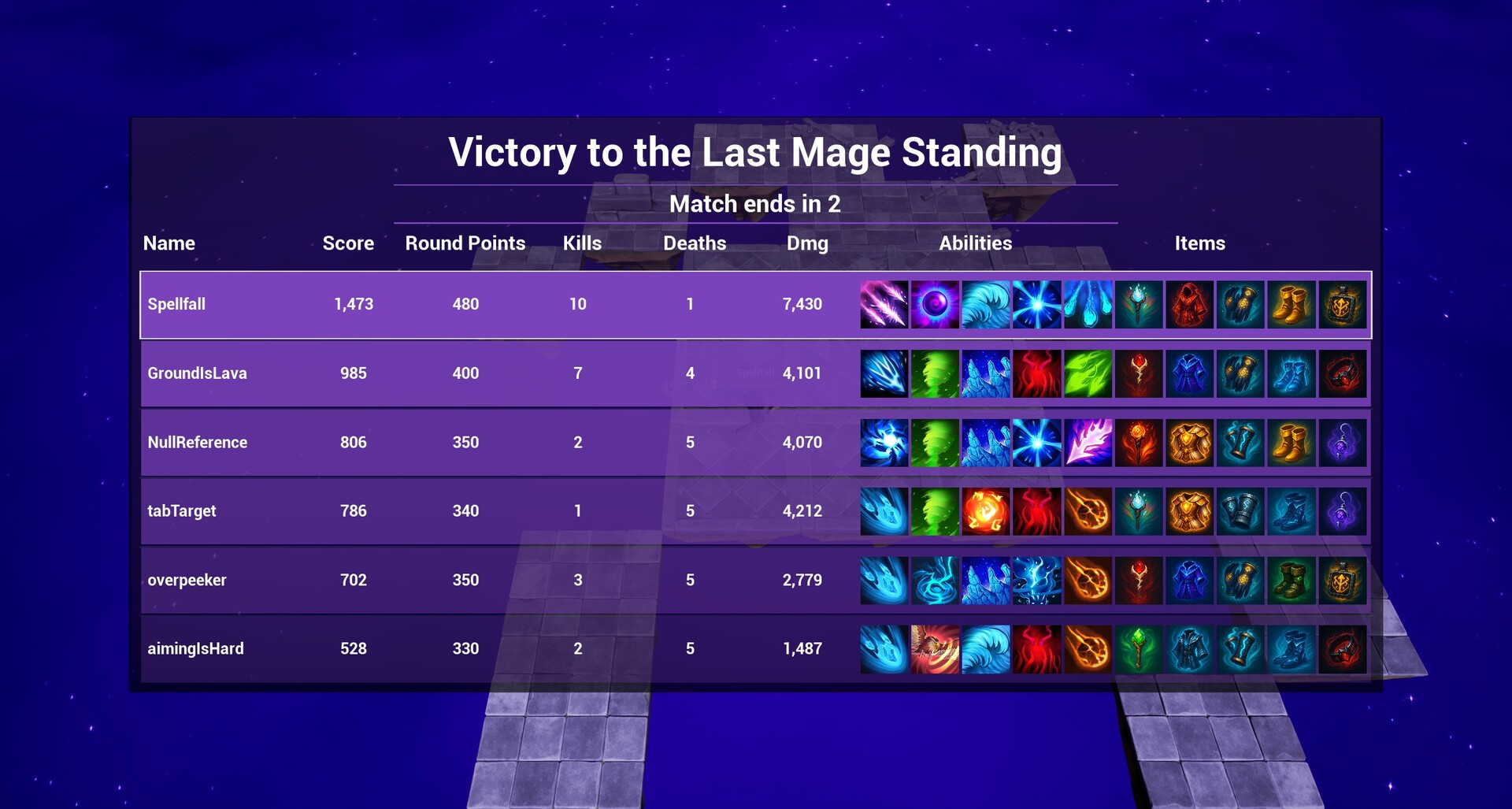 Spellfall: Last Mage Standing