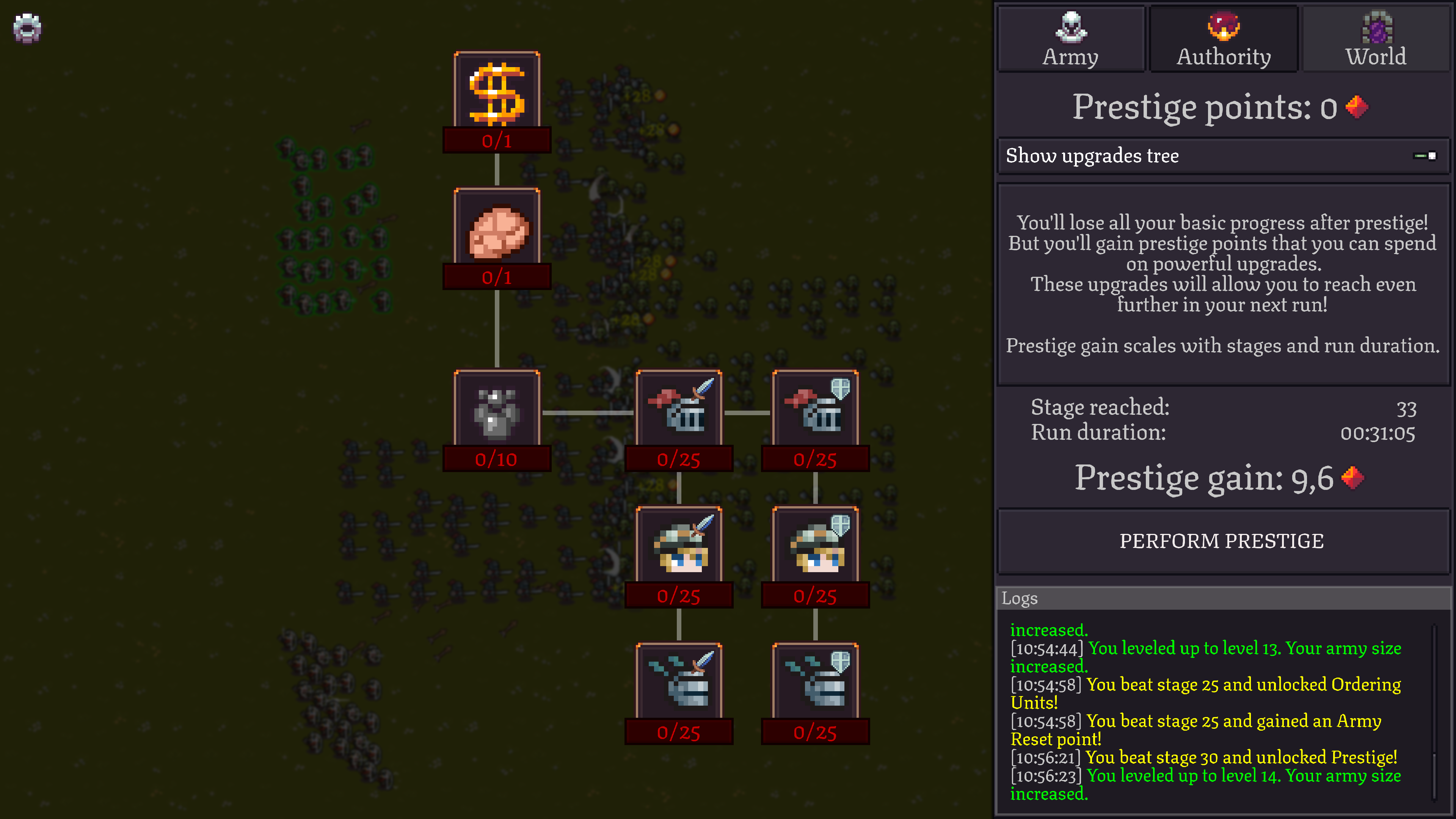 Total Incremental War