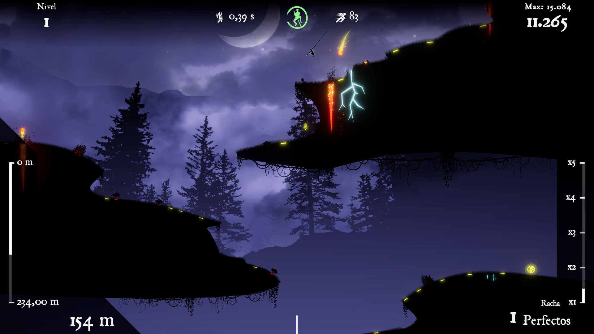 Risko: Shepherd’s Leap