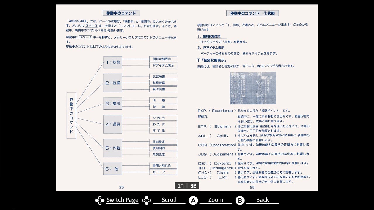 Eggconsole Mugen no Shinzou III PC-8801mkIISR
