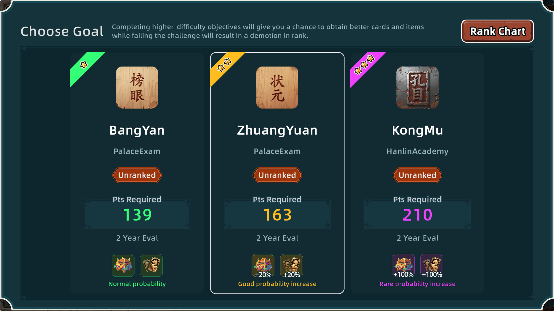 Ming Dynasty: Cards &amp; Court