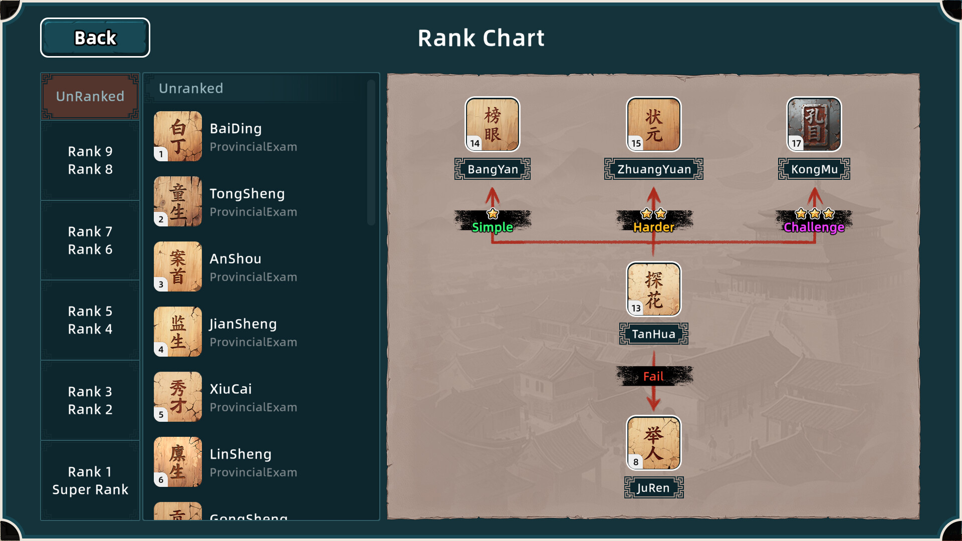 Ming Dynasty: Cards &amp; Court