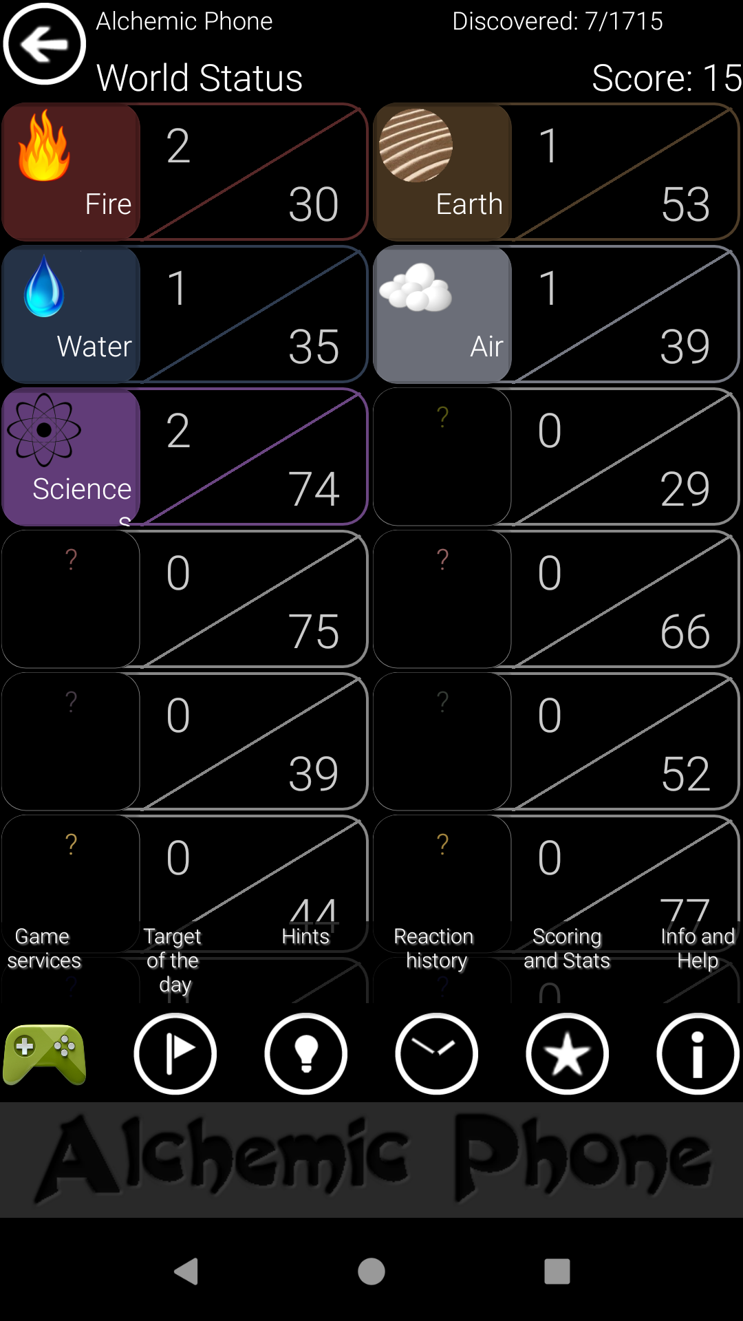 Alchemic Phone, Pocket Alchemy