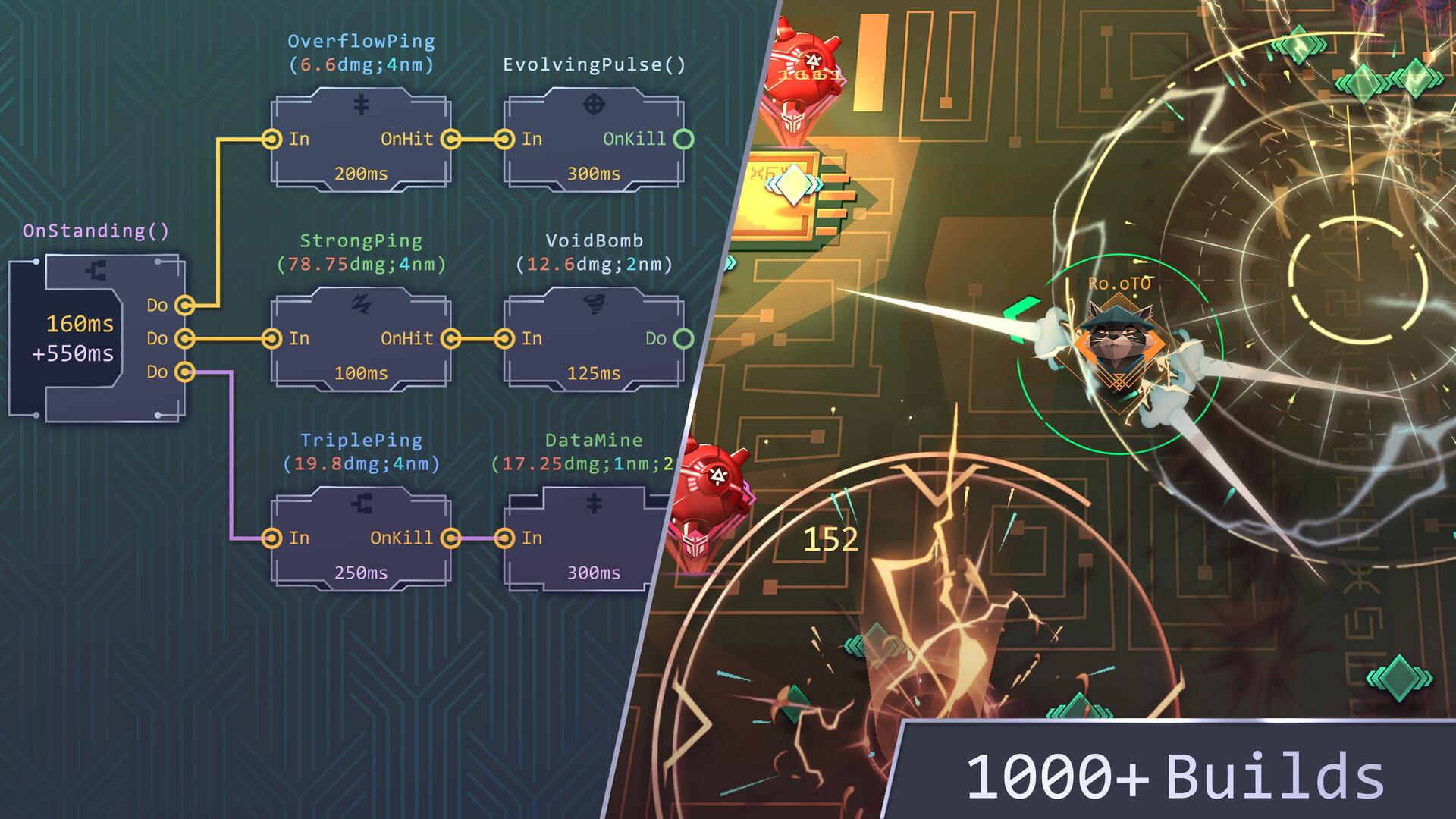 Net.Attack(): Code or Die!