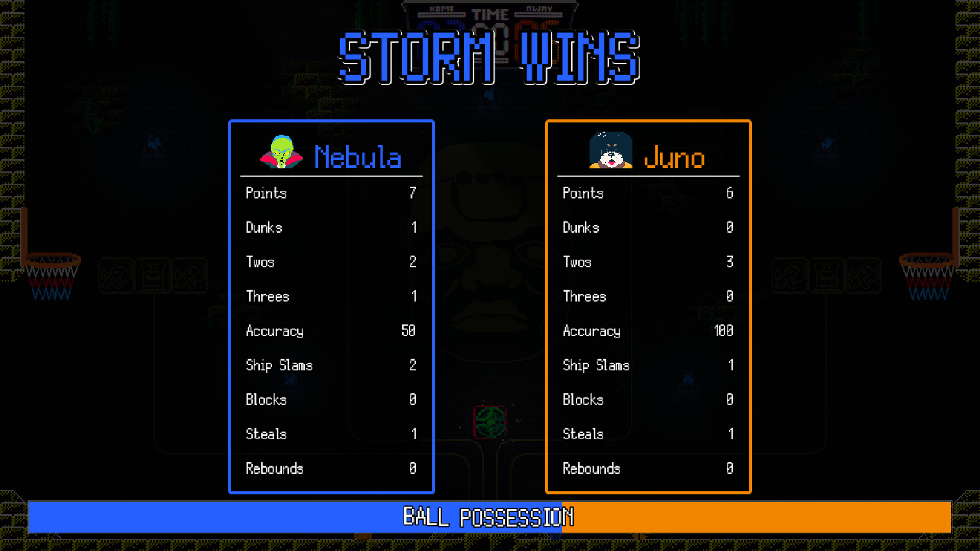 Jaxx Blorgin’s UFO Jam