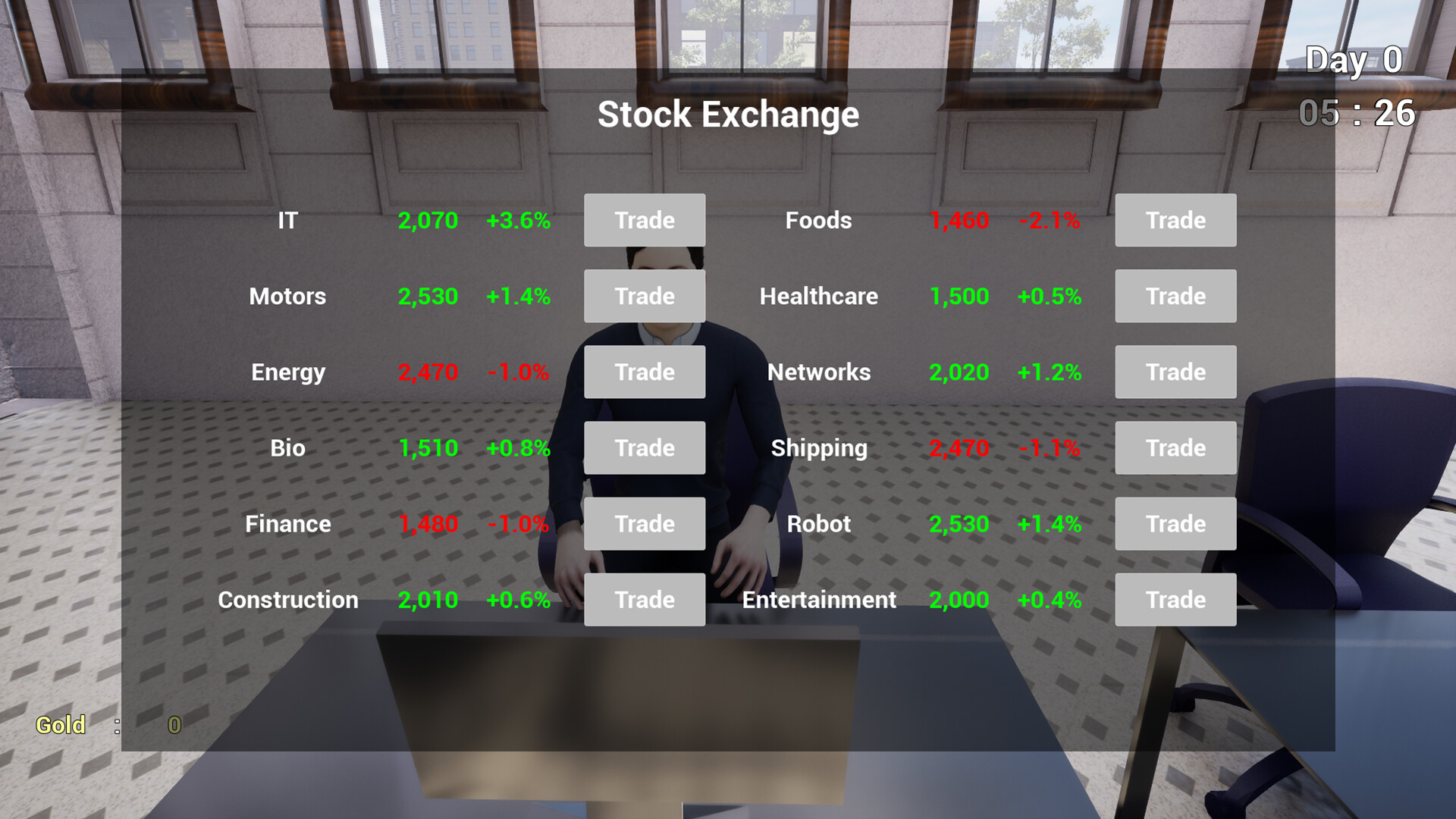 Delivery Service: Courier