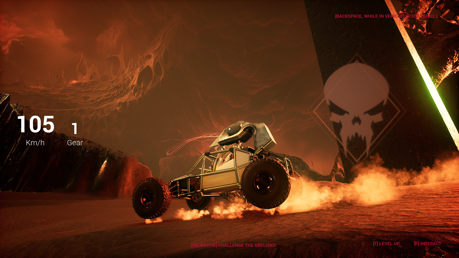 Anunnaki &amp; the Kingdom of Goku