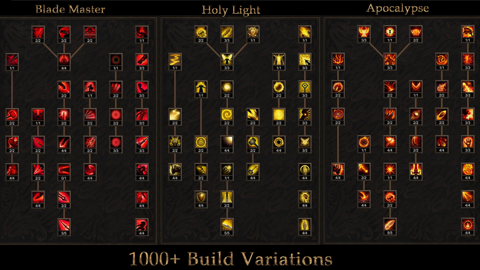 Shadow Dungeon