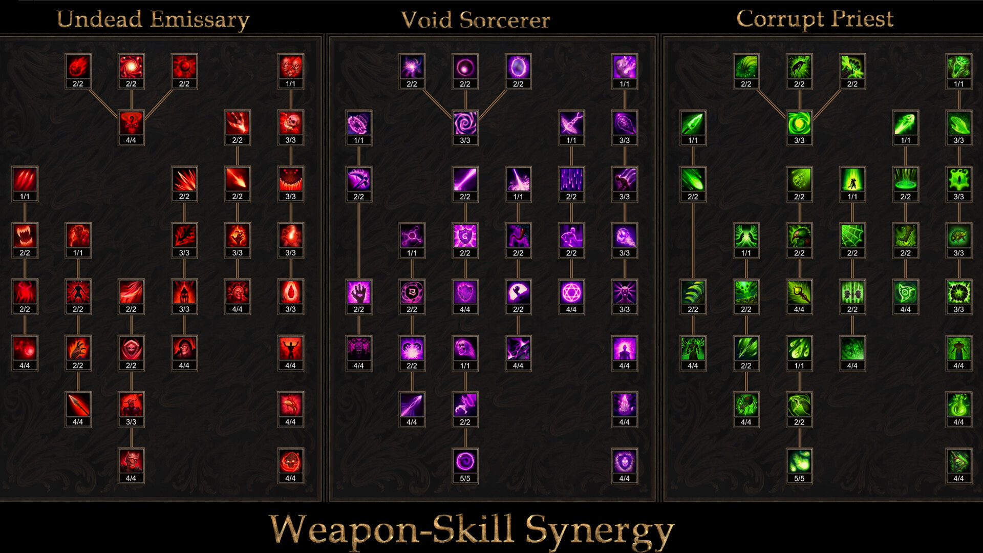 Shadow Dungeon