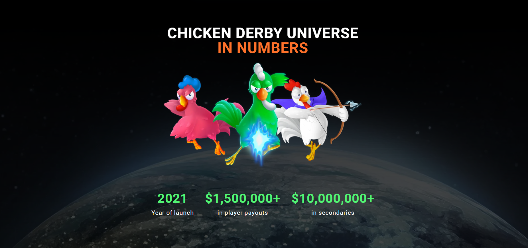 Chicken Derby