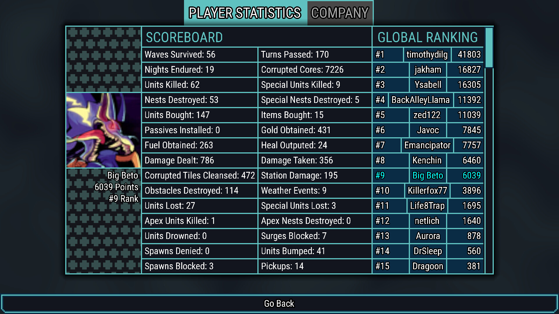 Endless Tactics: Trial Run