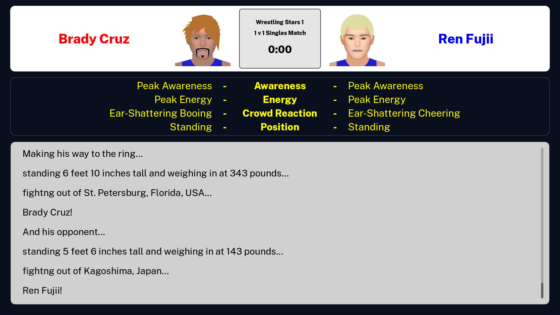 Shoot Pro Wrestling 2