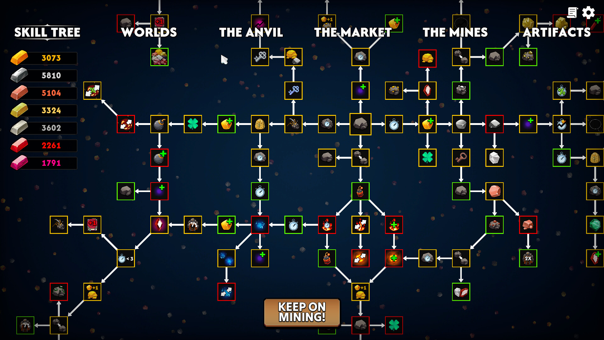 Keep on Mining!: Worlds