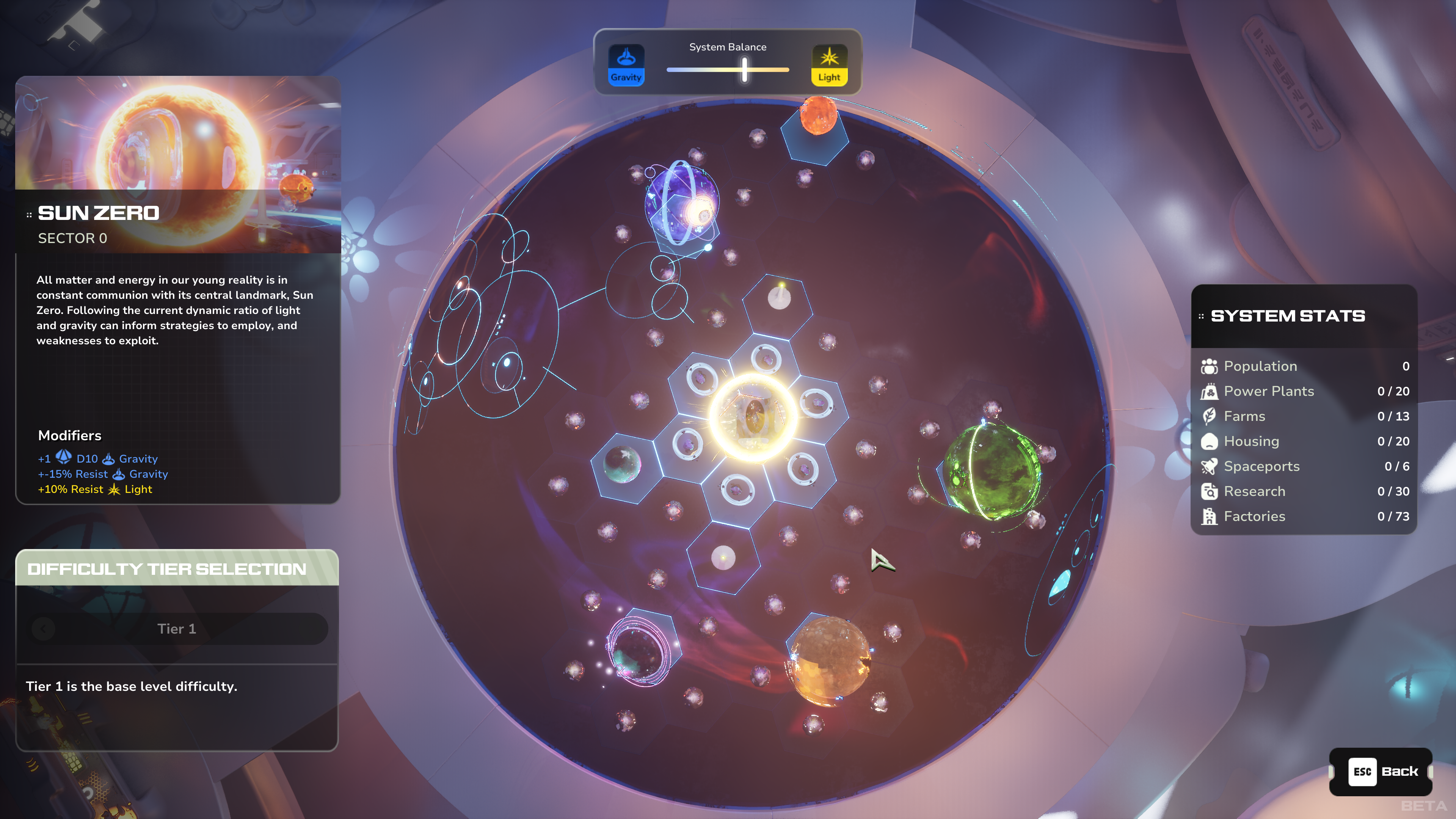Warped Universe