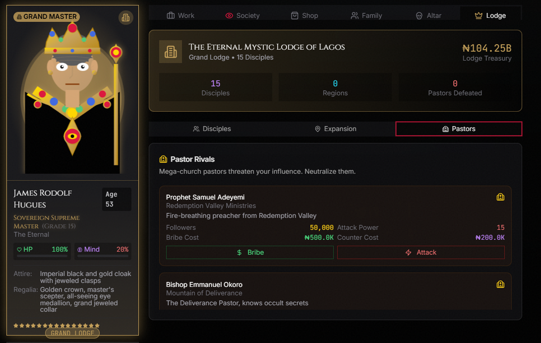 The Sovereign’s Path