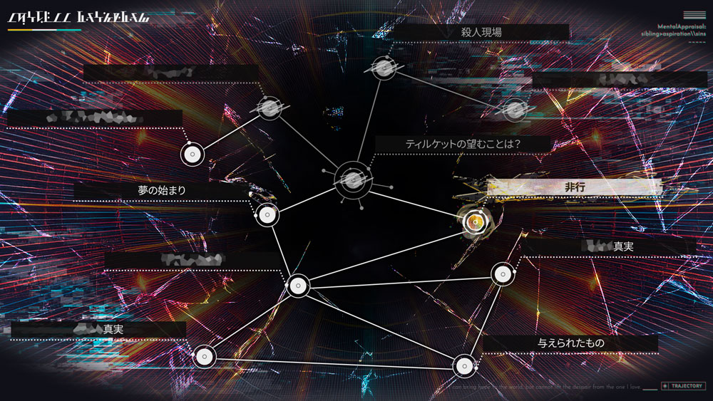 Sins Of Kaleido