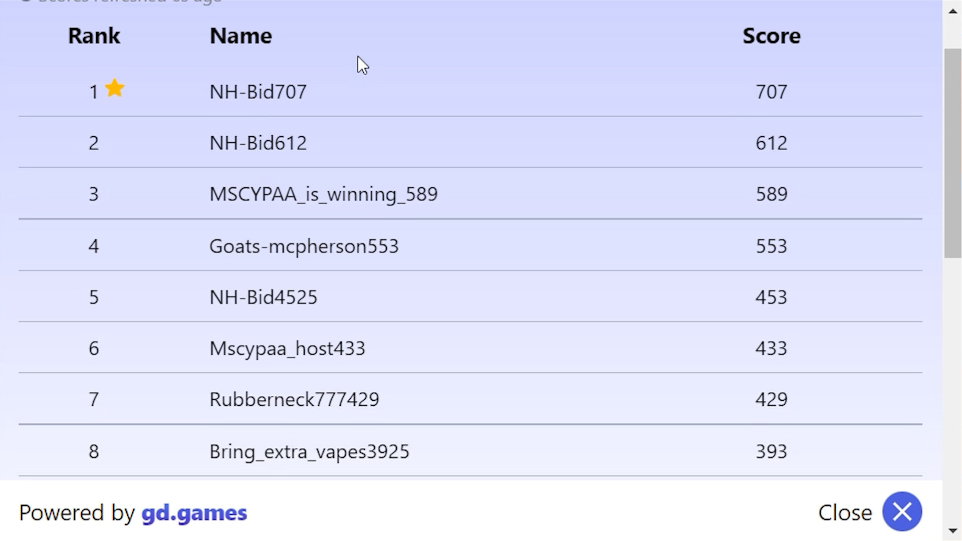 NH Bid at MSCYPAA: The Game