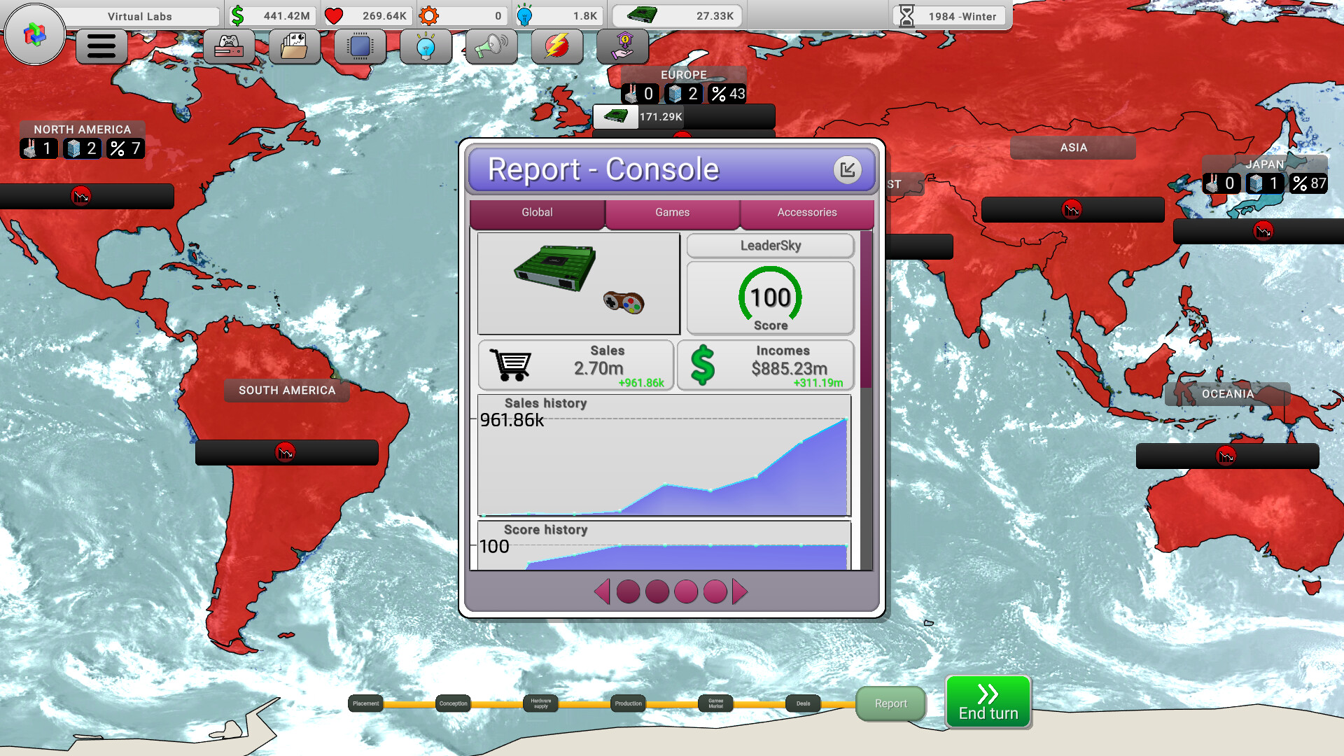 Console War Giant
