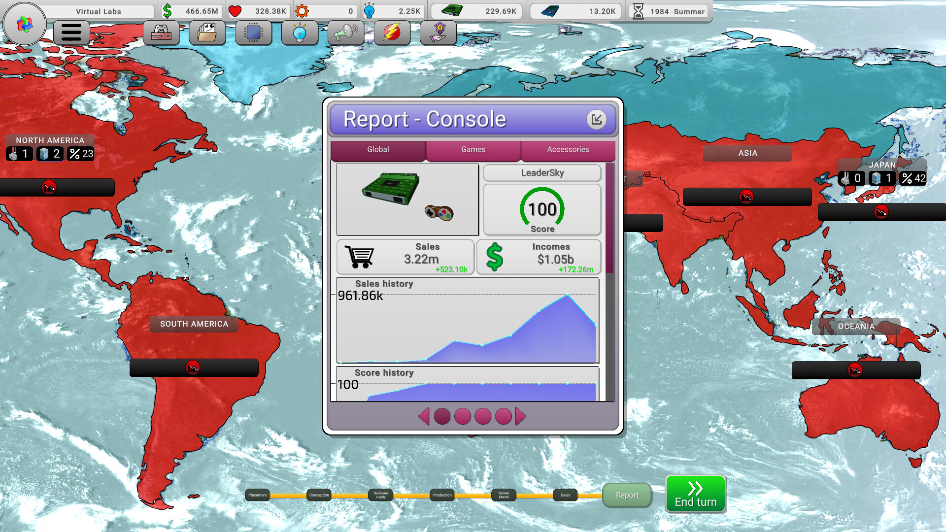 Console War Giant