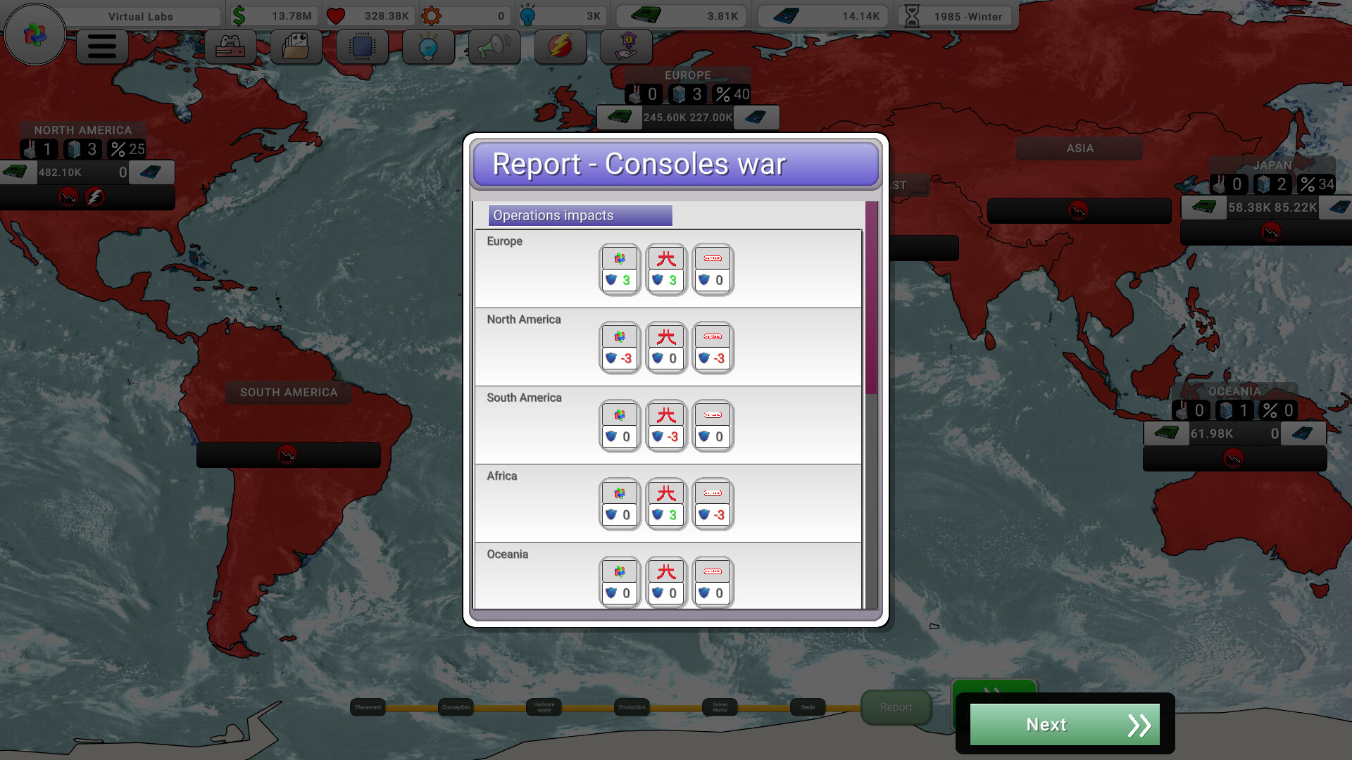 Console War Giant