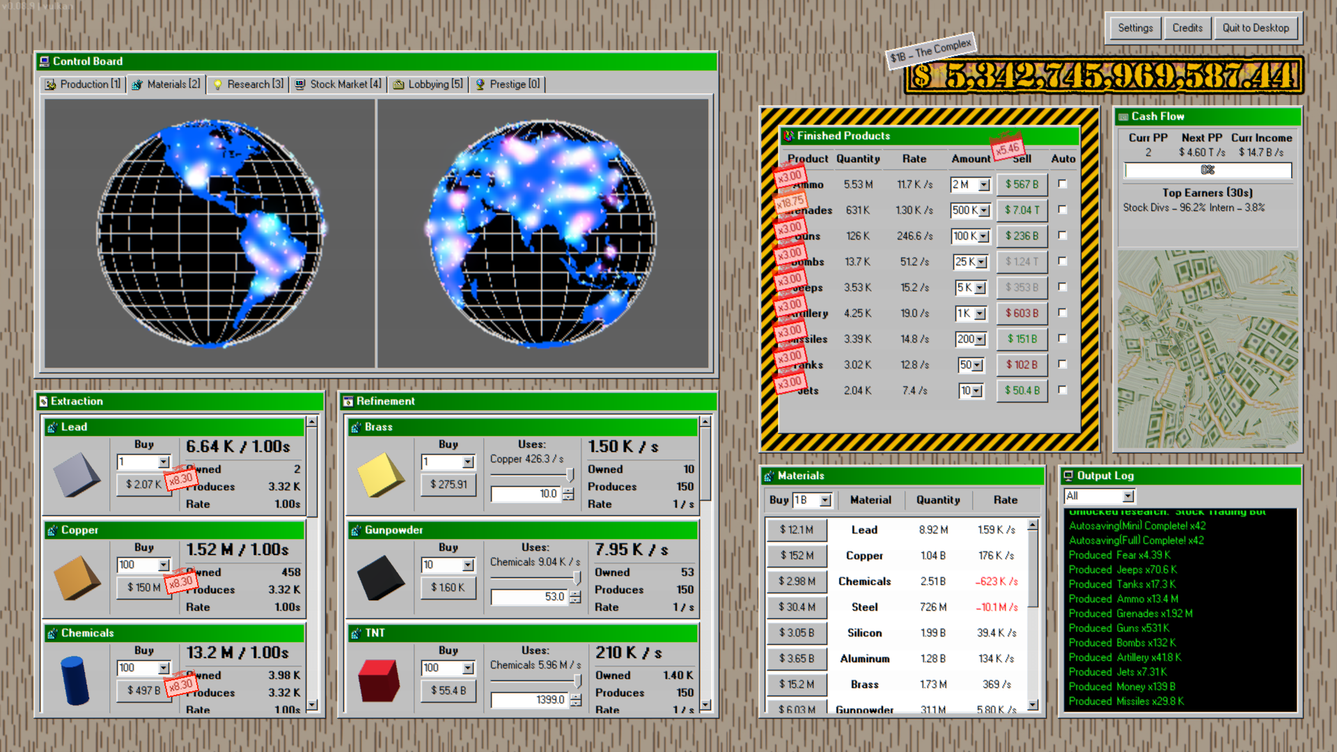 Military Incremental Complex