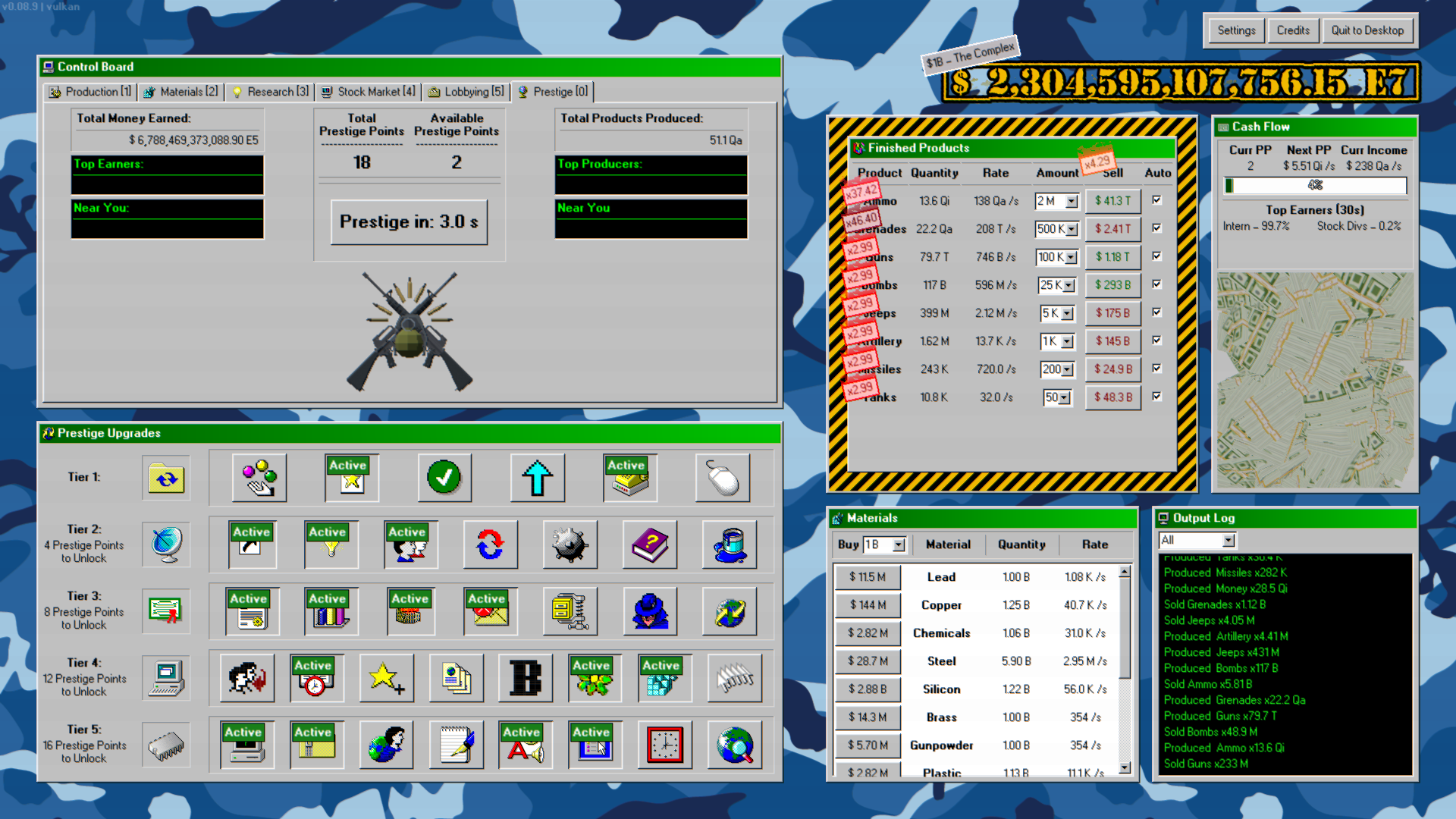 Military Incremental Complex