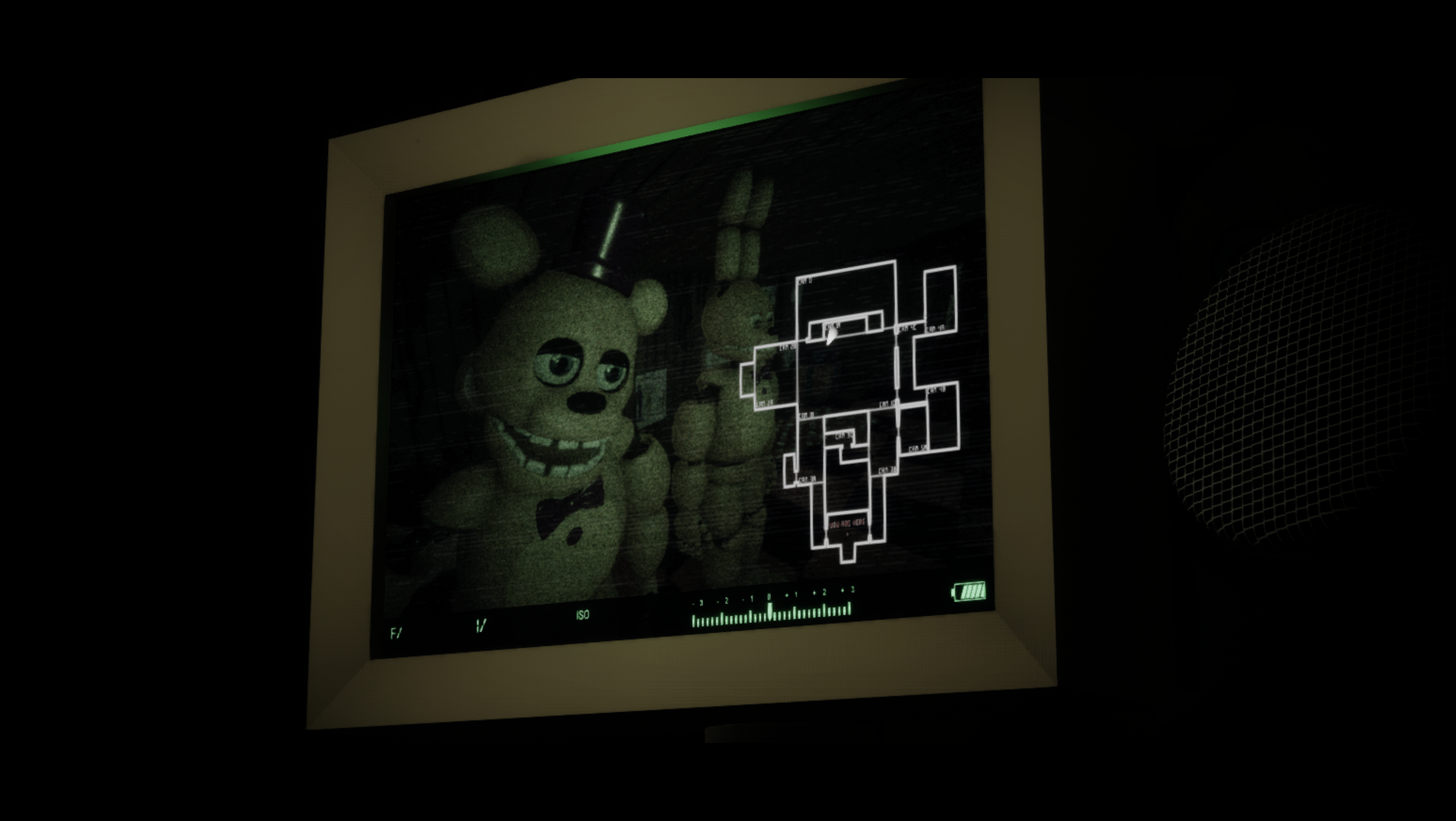 Those Nights at Fredbear’s