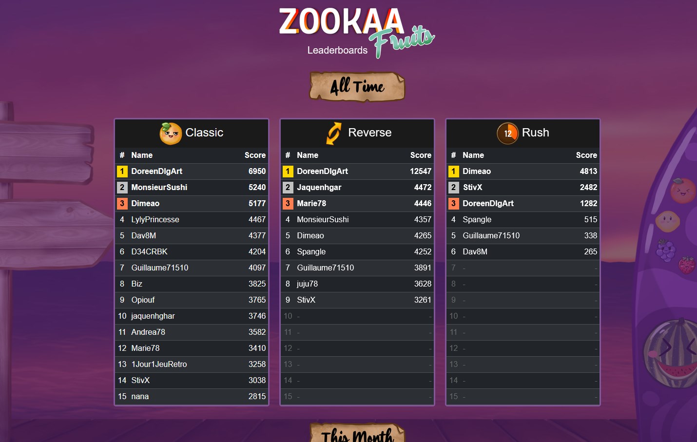 Zookaa Fruits