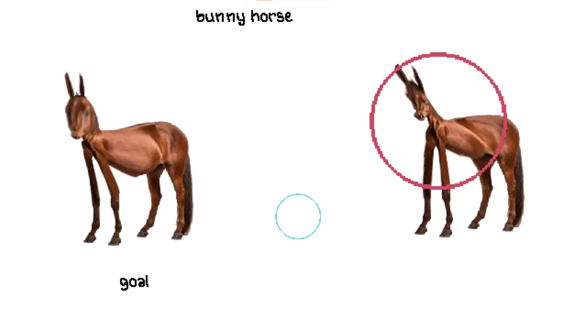 Horse Magnifier
