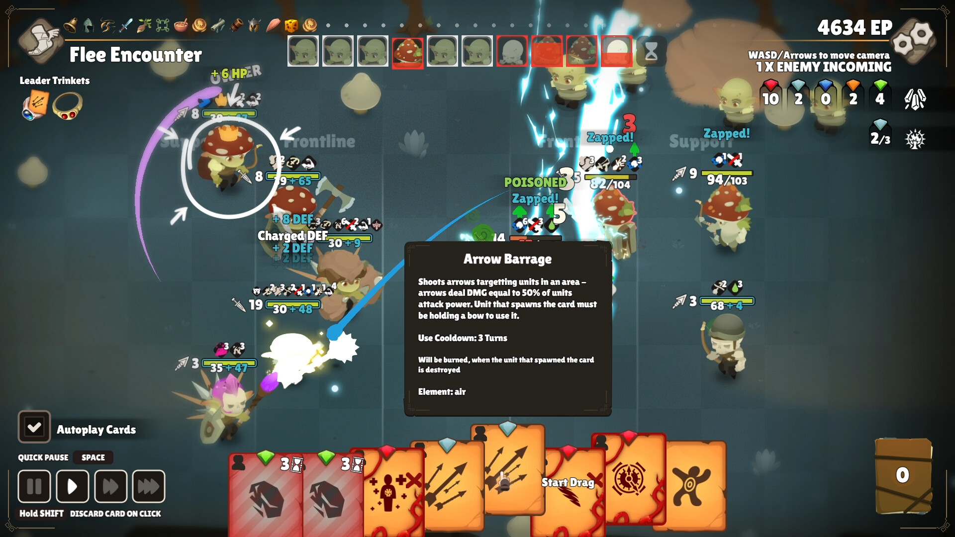 Gobocore: Goblin Rescue Squad