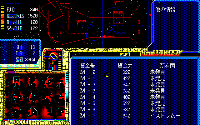 Schwarzschild II: Teikoku no Haishin