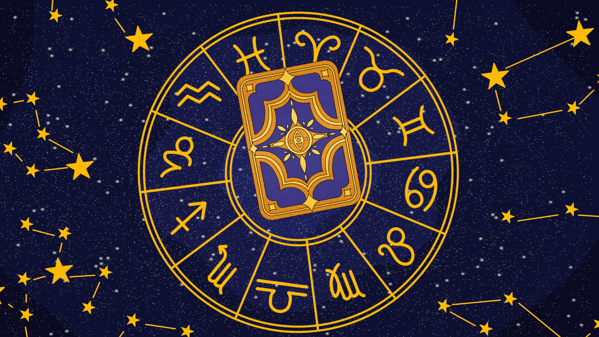 Fortune Teller Simulator