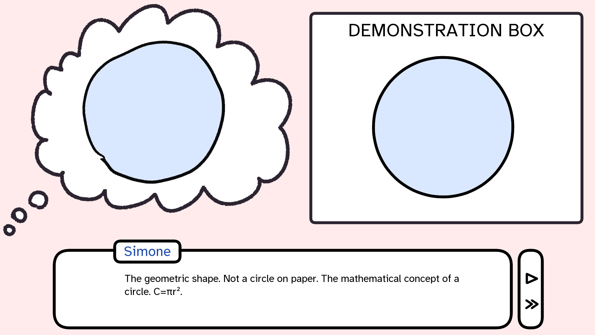 I Want To Be A Circle When I Grow Up.