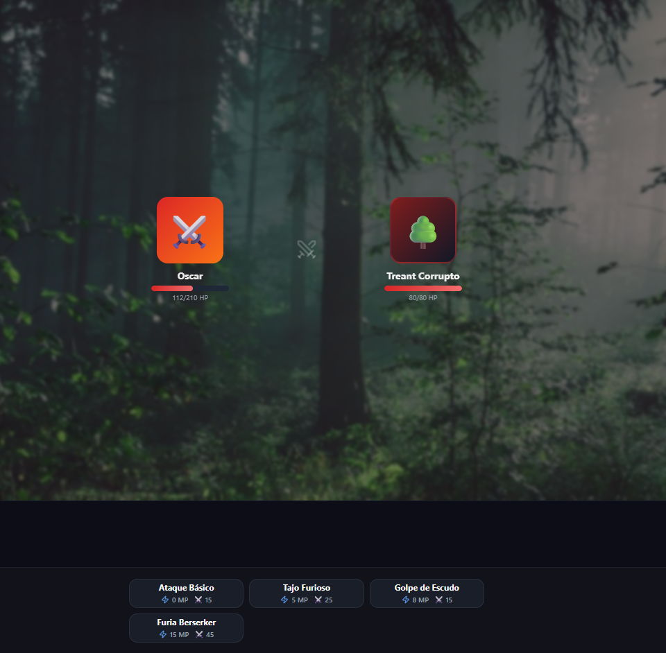 Los Reinos de Aethermoor