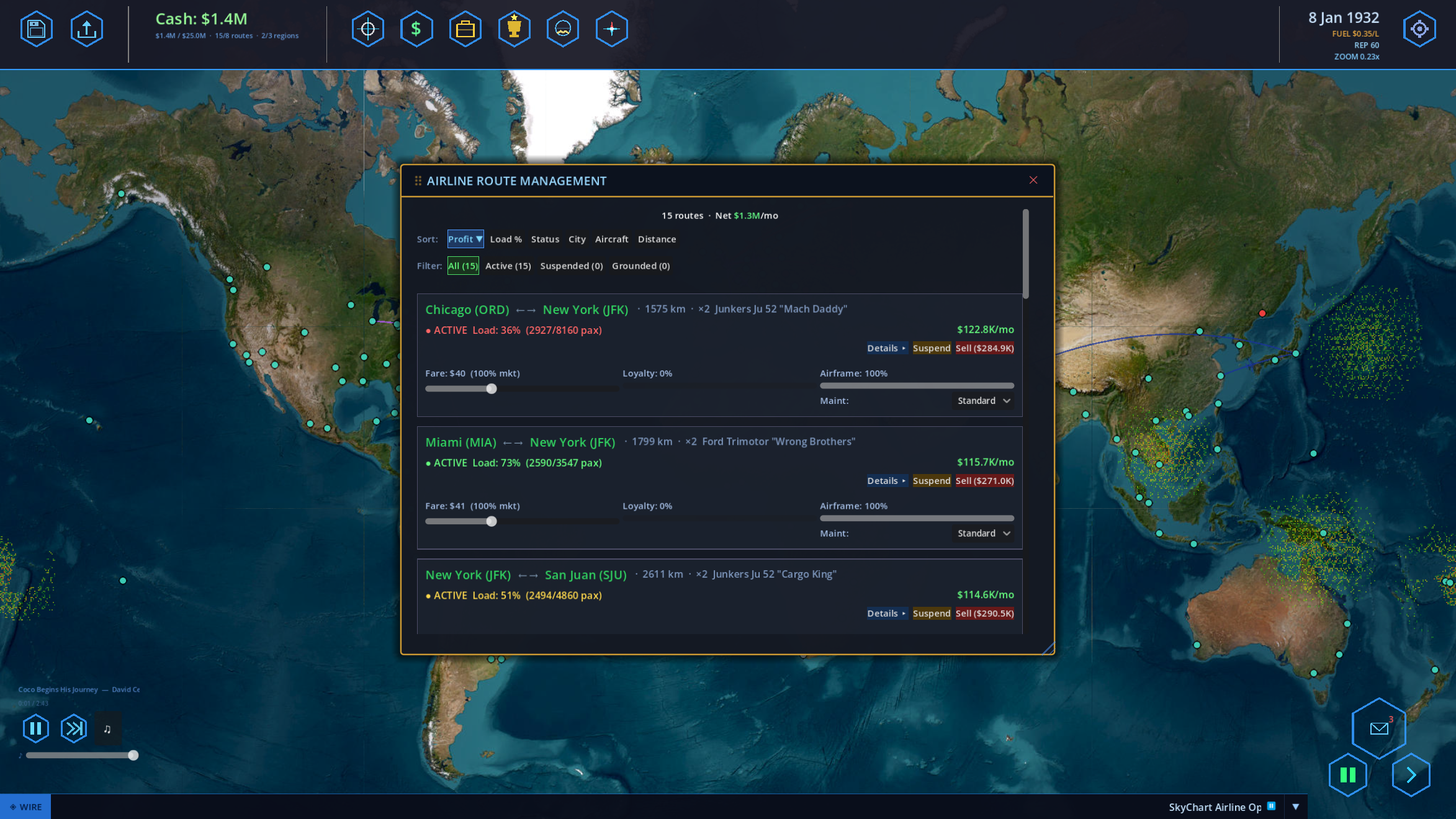 SkyChart: Airline Executive